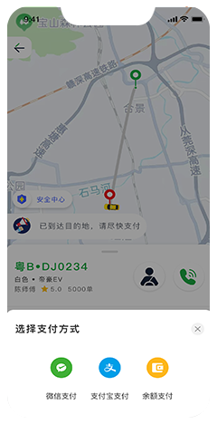 出租車(chē)電召系統(tǒng)開(kāi)發(fā)