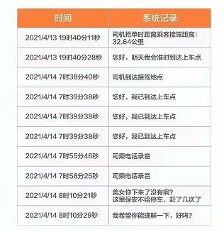 網(wǎng)約車牌照申請(qǐng)_網(wǎng)約車系統(tǒng)開(kāi)發(fā)_城際車系統(tǒng)開(kāi)發(fā)_代駕系統(tǒng)開(kāi)發(fā)_共享汽車系統(tǒng)開(kāi)發(fā)_跑腿系統(tǒng)開(kāi)發(fā)_貨運(yùn)系統(tǒng)開(kāi)發(fā)