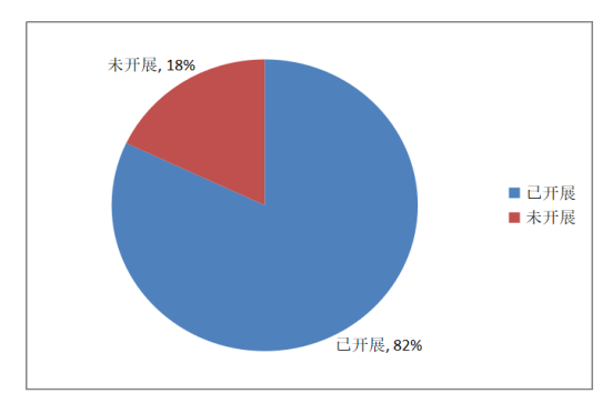 定制客運系統(tǒng)_定制班線客運系統(tǒng)_城際班線系統(tǒng)開發(fā)_定制客運如何轉型